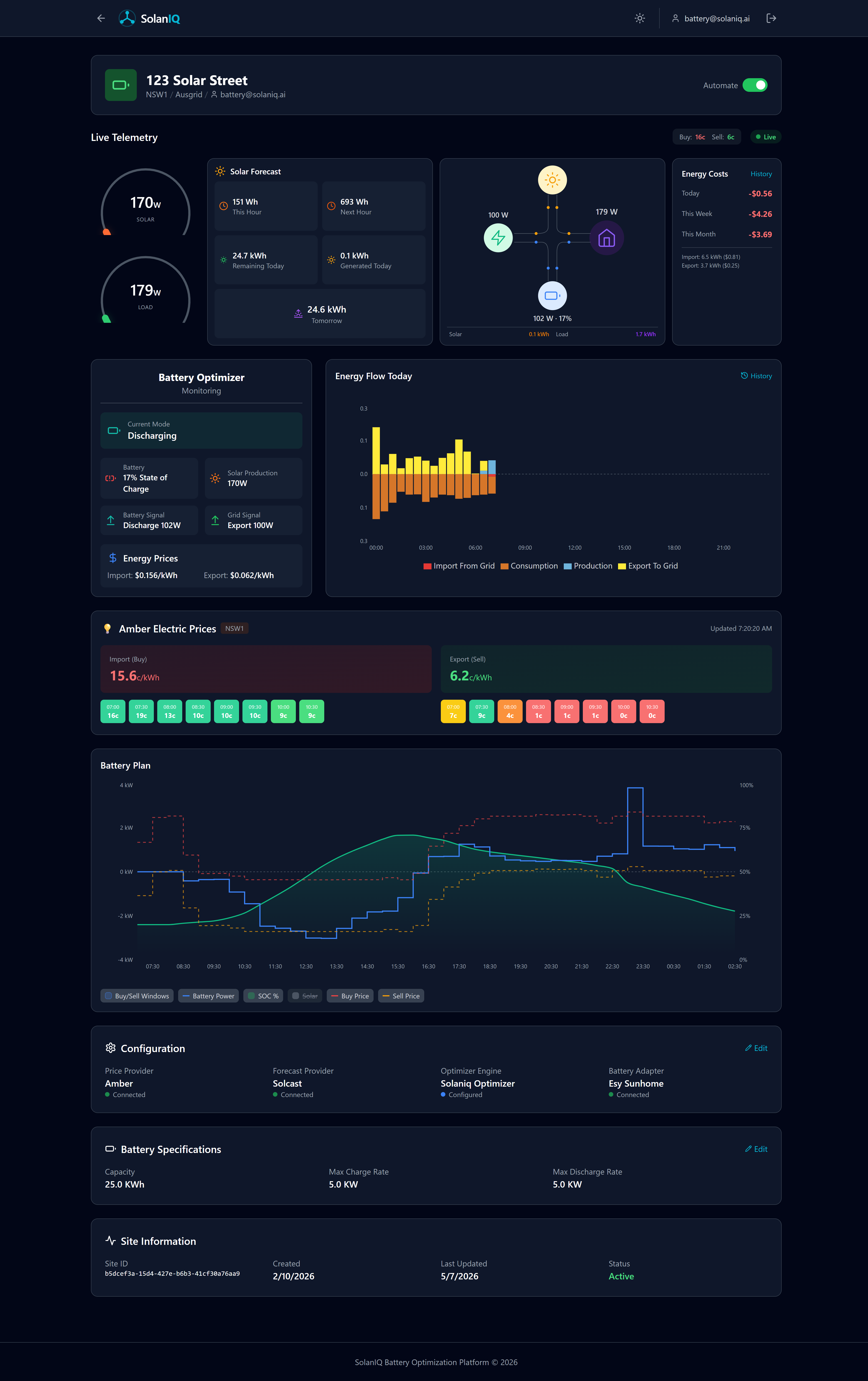 SolanIQ dashboard showing live solar, battery and grid telemetry with the optimiser's battery plan and live Amber Electric prices