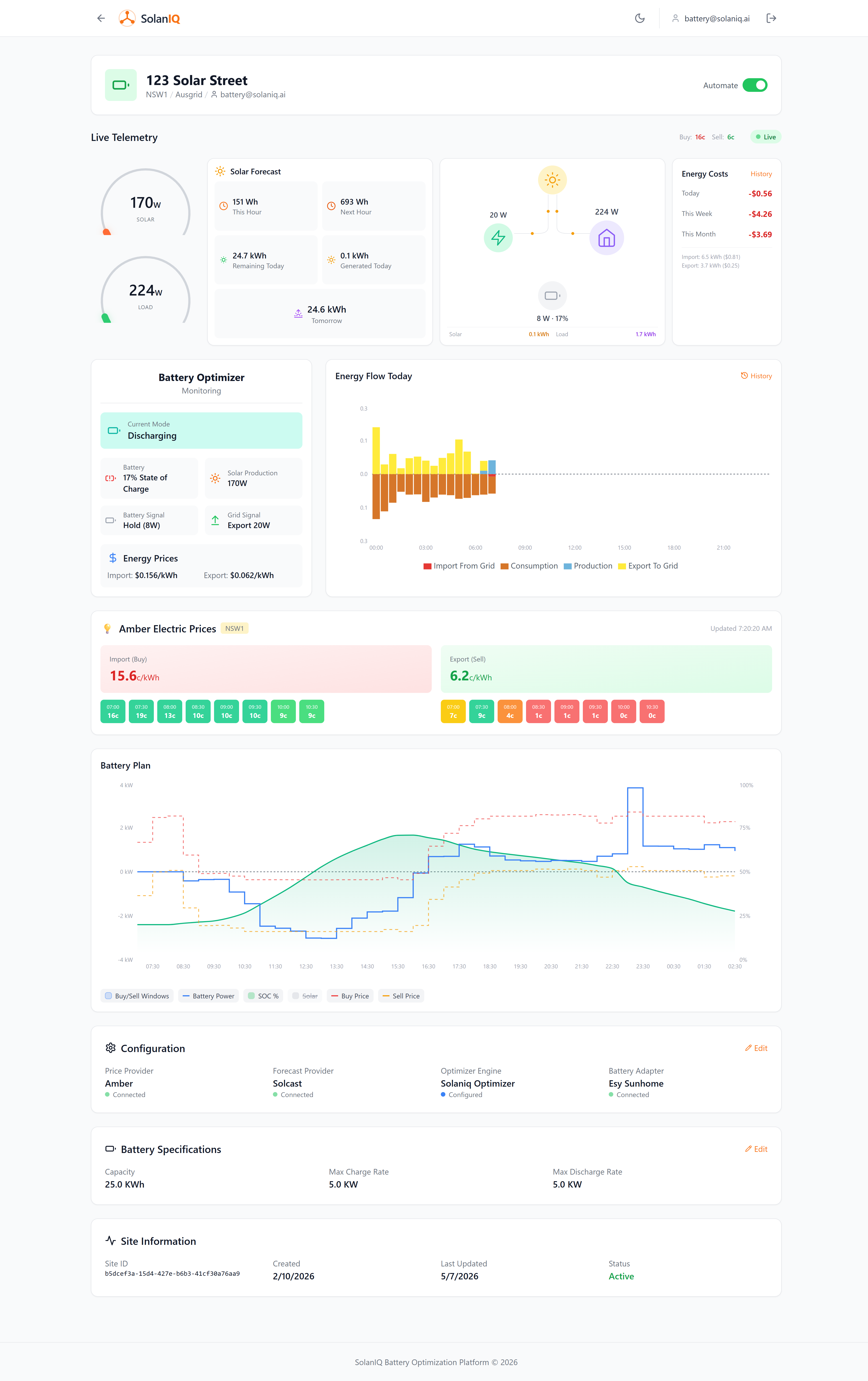 SolanIQ dashboard showing live solar, battery and grid telemetry with the optimiser's battery plan and live Amber Electric prices